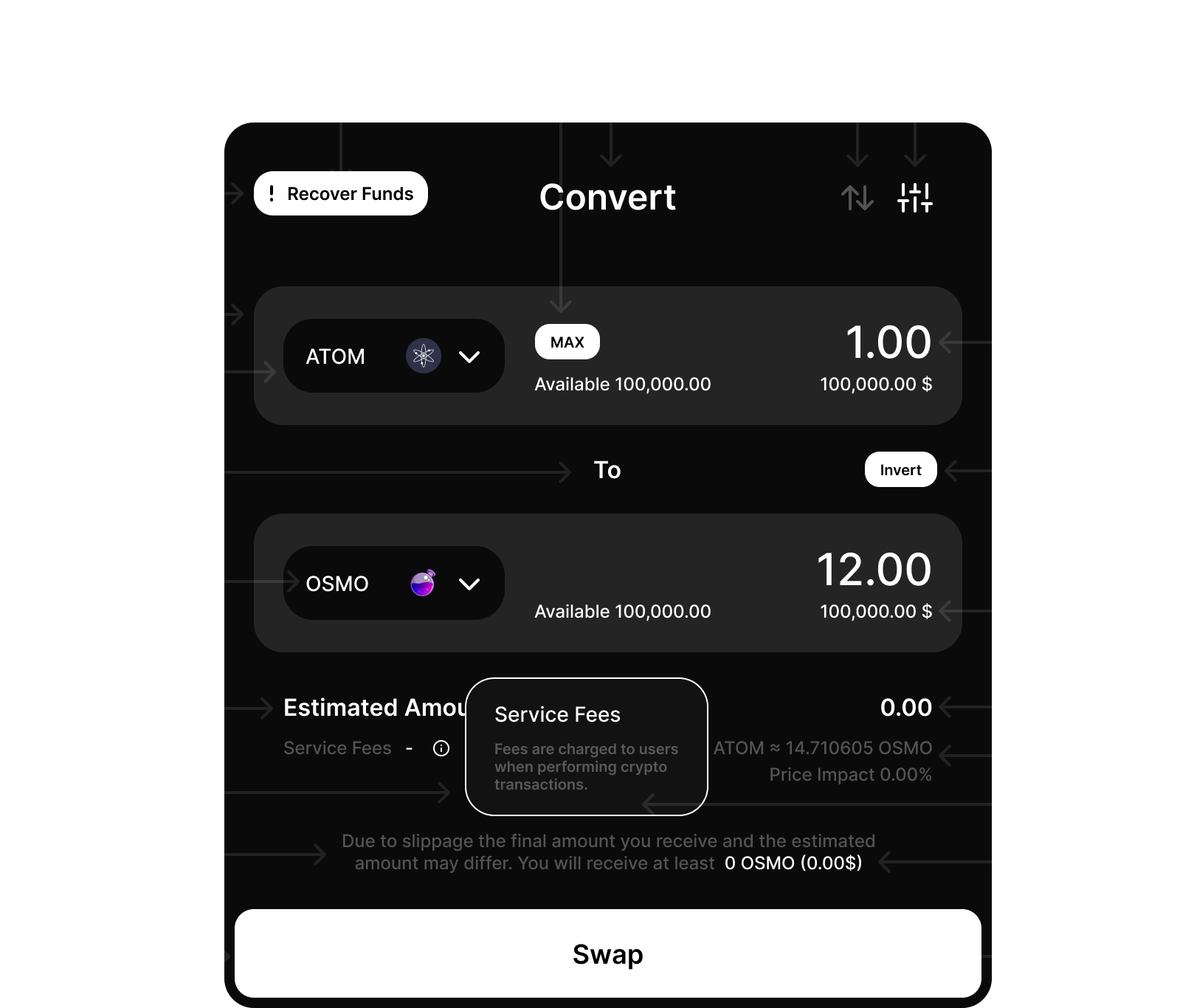 swap screen Swap screen image